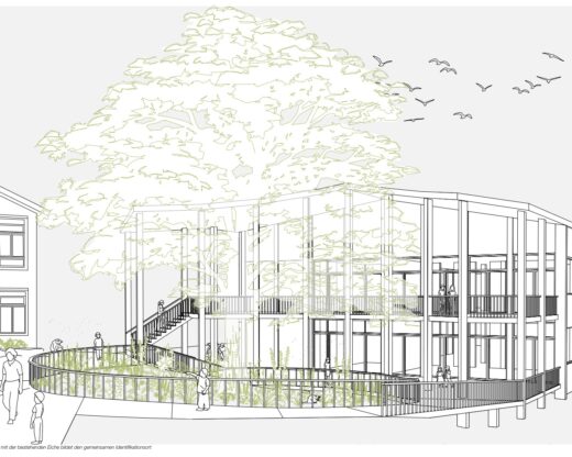 Visualisierung Schule Moritzberg